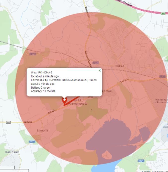 Twig point alarm and device management platform