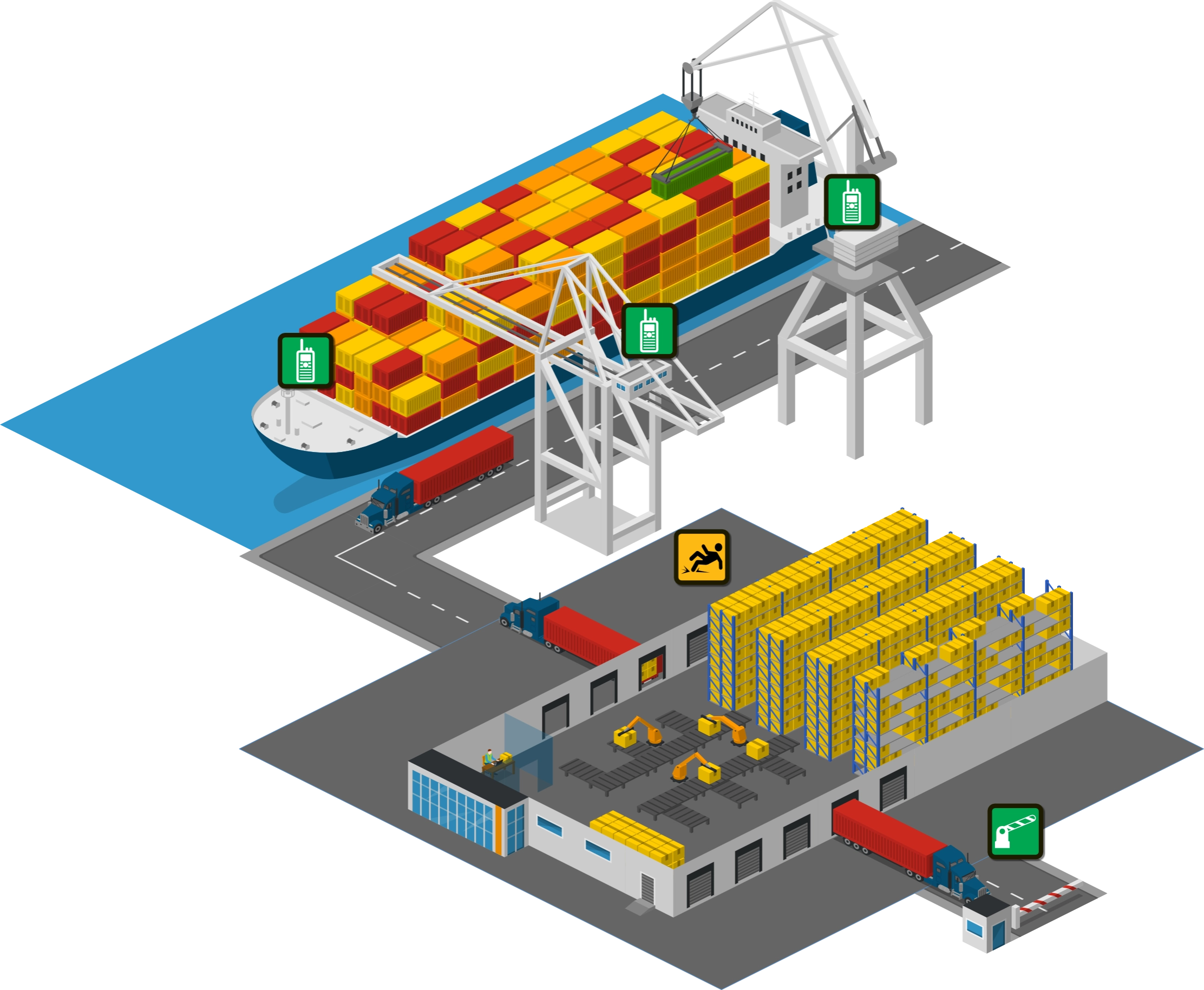 Port-site-isometric-with-icons